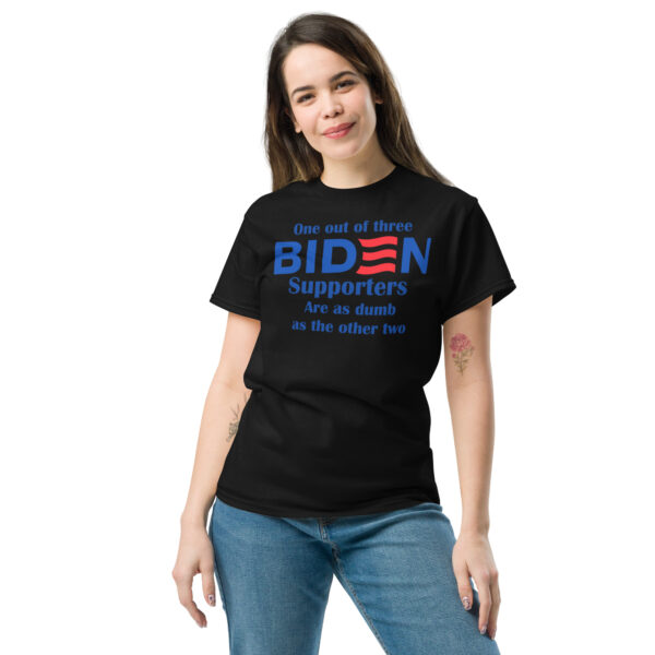 Biden Supporters Polled - Image 4