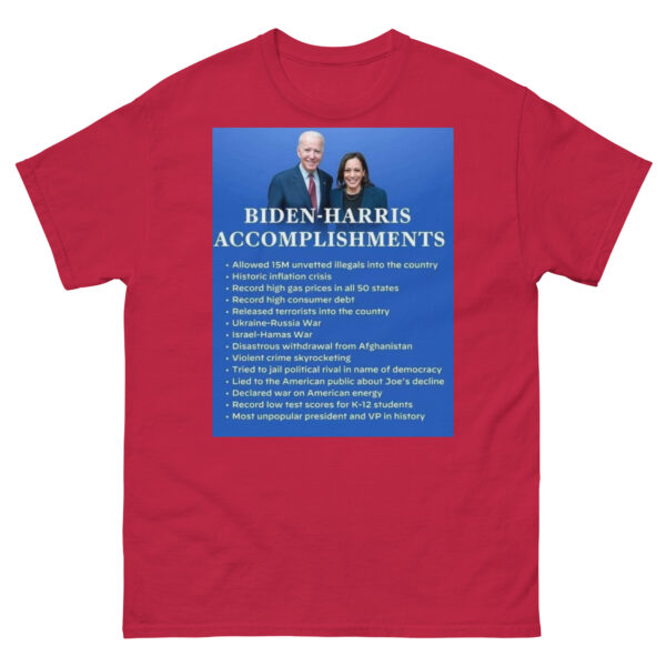 Biden-Harris Accomplishments?