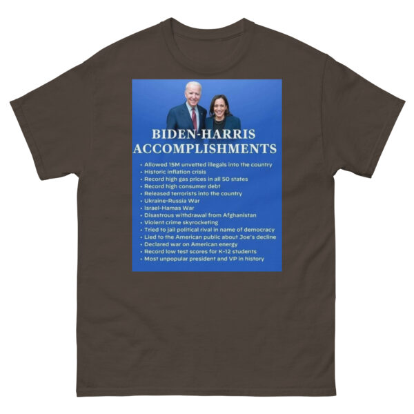 Biden-Harris Accomplishments? - Image 7