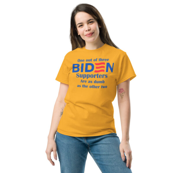 Biden Supporters Polled - Image 20