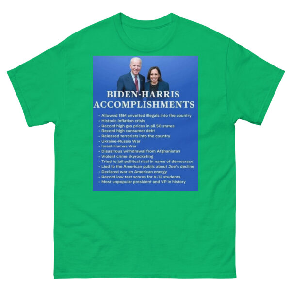 Biden-Harris Accomplishments? - Image 11