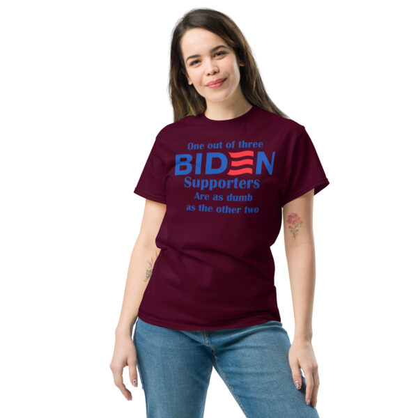 Biden Supporters Polled - Image 2