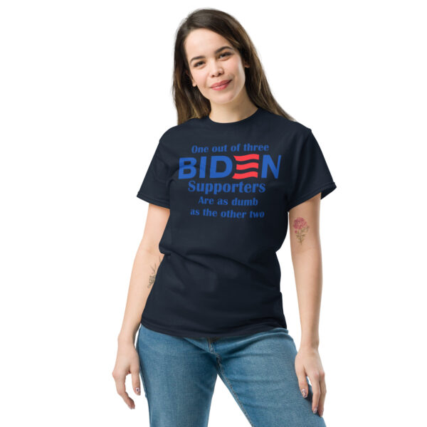 Biden Supporters Polled - Image 6