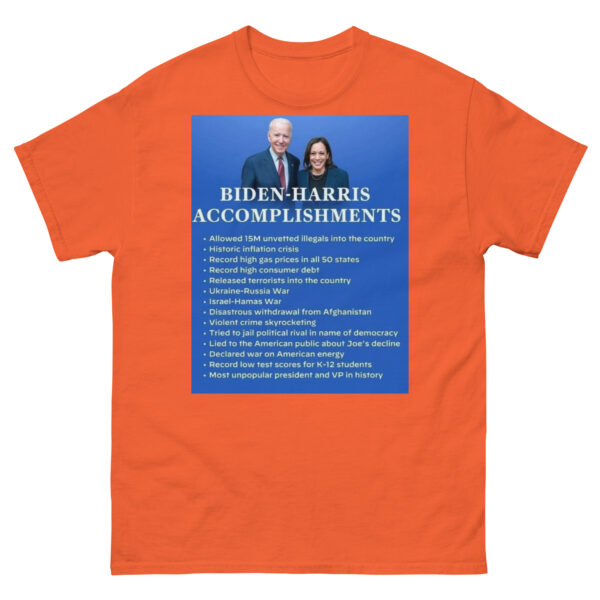 Biden-Harris Accomplishments? - Image 10