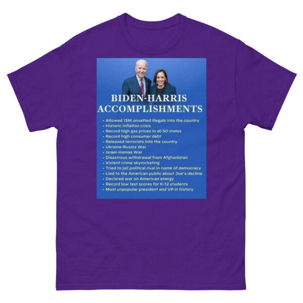 Biden-Harris Accomplishments? - Image 5