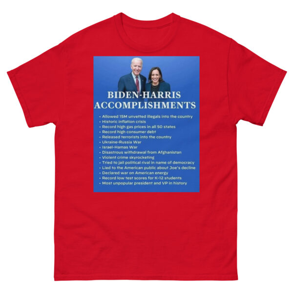 Biden-Harris Accomplishments? - Image 6