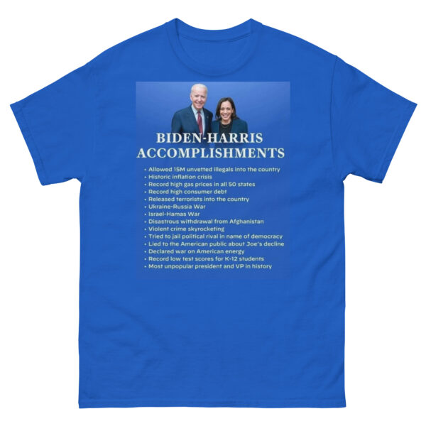 Biden-Harris Accomplishments? - Image 8