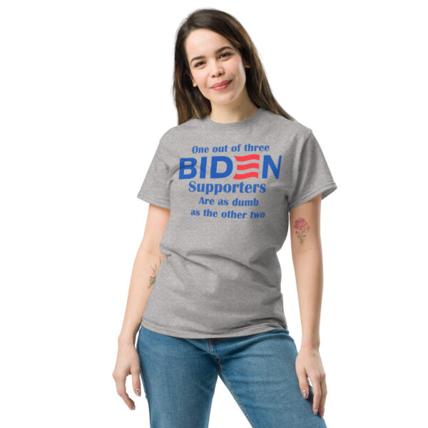 Biden Supporters Polled - Image 22