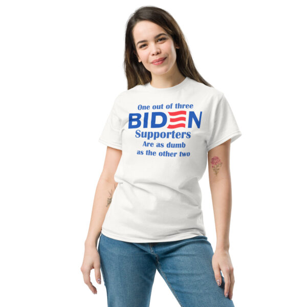 Biden Supporters Polled