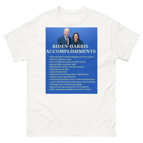 Biden-Harris Accomplishments? - Image 13