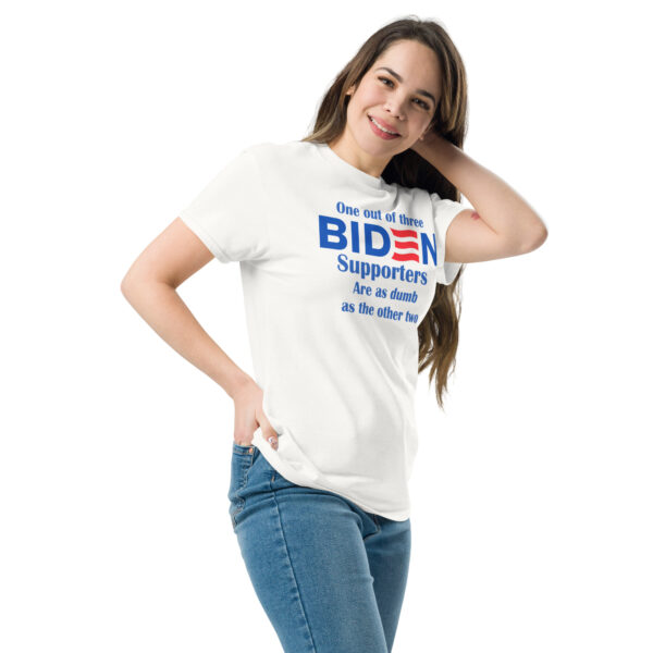 Biden Supporters Polled - Image 24